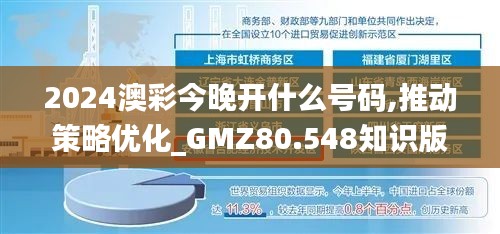 2024澳彩今晚开什么号码,推动策略优化_GMZ80.548知识版