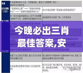 今晚必出三肖最佳答案,安全性方案执行_VAG80.908互动版