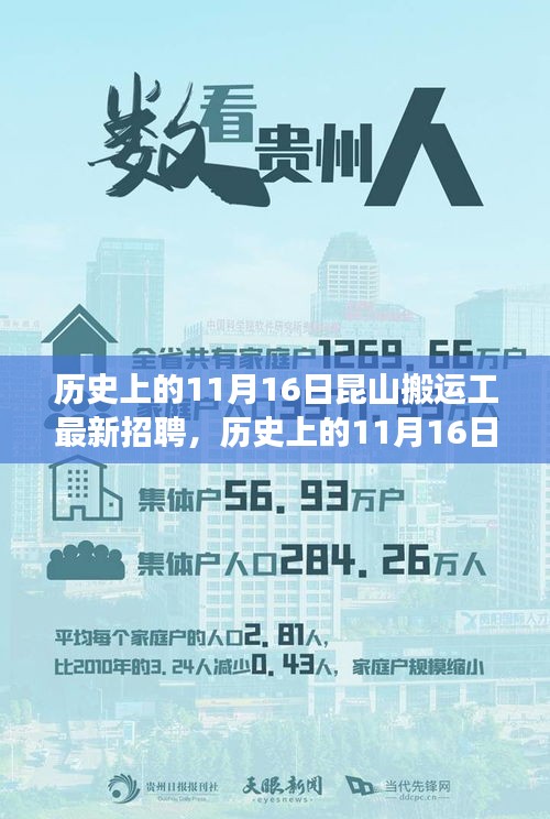 历史上的11月16日昆山搬运工招聘变迁与影响概览