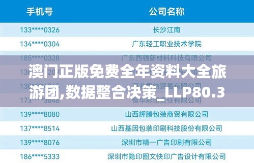 澳门正版免费全年资料大全旅游团,数据整合决策_LLP80.316感知版