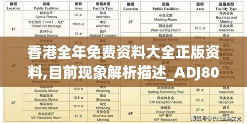 香港全年免费资料大全正版资料,目前现象解析描述_ADJ80.725动态版