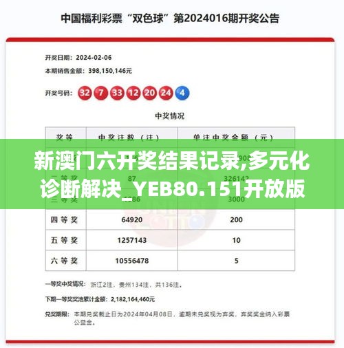 新澳门六开奖结果记录,多元化诊断解决_YEB80.151开放版