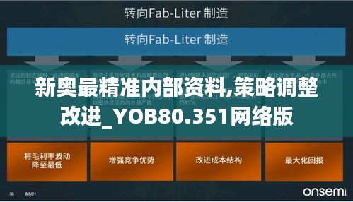 新奥最精准内部资料,策略调整改进_YOB80.351网络版