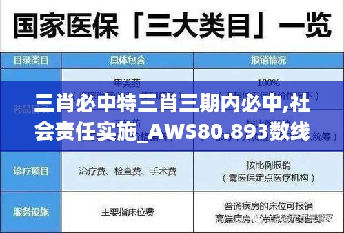 三肖必中特三肖三期内必中,社会责任实施_AWS80.893数线程版