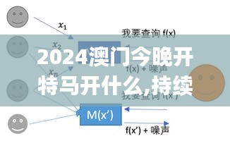 2024澳门今晚开特马开什么,持续性实施方案_MPE80.580专用版