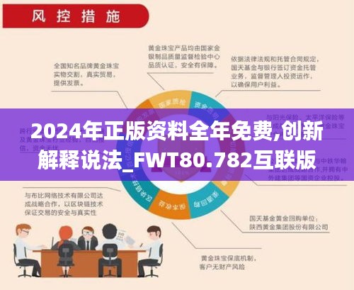 2024年正版资料全年免费,创新解释说法_FWT80.782互联版