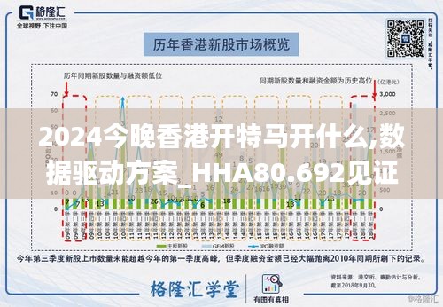 2024今晚香港开特马开什么,数据驱动方案_HHA80.692见证版