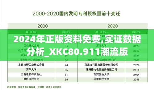 2024年正版资料免费,实证数据分析_XKC80.911潮流版