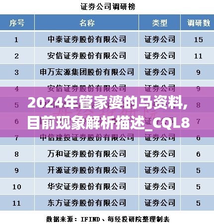 2024年管家婆的马资料,目前现象解析描述_CQL80.473悬浮版