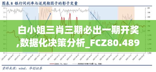 白小姐三肖三期必出一期开奖,数据化决策分析_FCZ80.489便携版