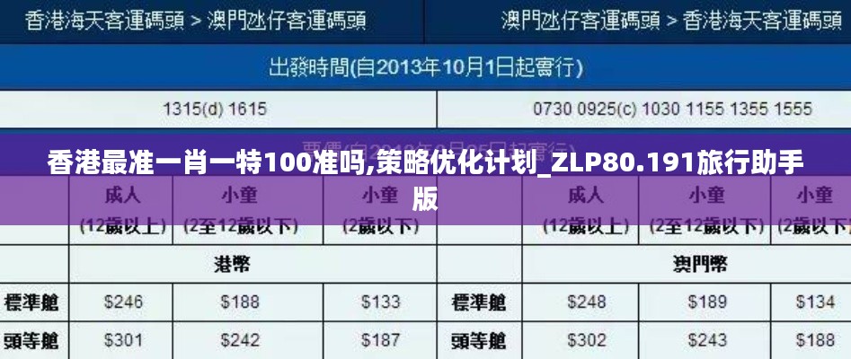 香港最准一肖一特100准吗,策略优化计划_ZLP80.191旅行助手版