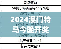 2024澳门特马今晚开奖结果出来了,深入挖掘解释说明_ZFP80.890数字版