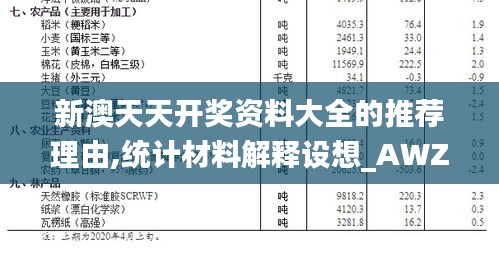 新澳天天开奖资料大全的推荐理由,统计材料解释设想_AWZ80.283黑科技版