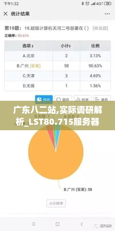 广东八二站,实际调研解析_LST80.715服务器版