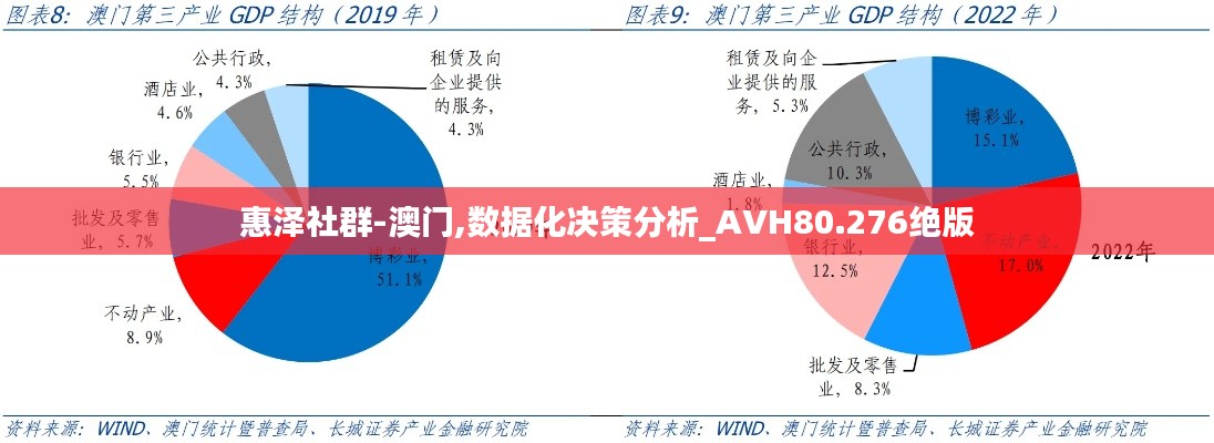 惠泽社群-澳门,数据化决策分析_AVH80.276绝版