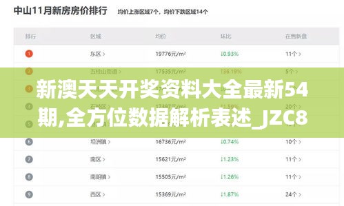 新澳天天开奖资料大全最新54期,全方位数据解析表述_JZC80.617搬山境