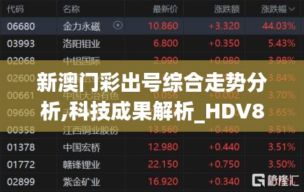 新澳门彩出号综合走势分析,科技成果解析_HDV80.402为你版