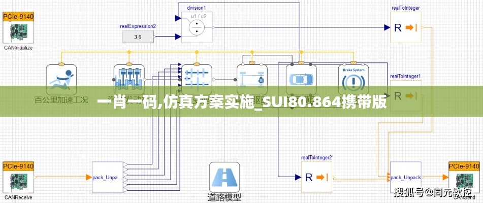 一肖一码,仿真方案实施_SUI80.864携带版