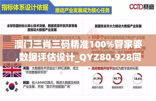 澳门三肖三码精准100%管家婆,数据评估设计_QYZ80.928同步版