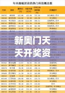 新奥门天天开奖资料大全,科学分析解释说明_YXE80.765先锋实践版