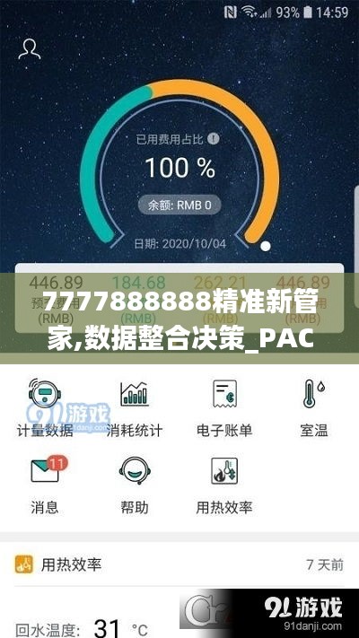 7777888888精准新管家,数据整合决策_PAC80.984环保版