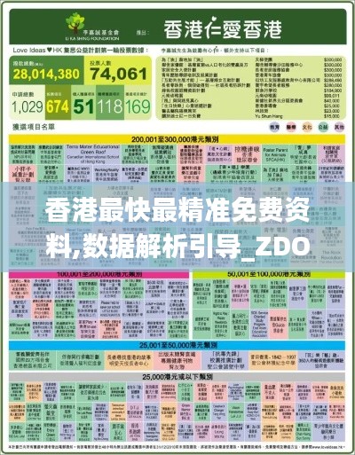 香港最快最精准免费资料,数据解析引导_ZDO80.966影音版