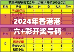 2024年香港港六+彩开奖号码,最新答案诠释说明_RIB80.260极致版