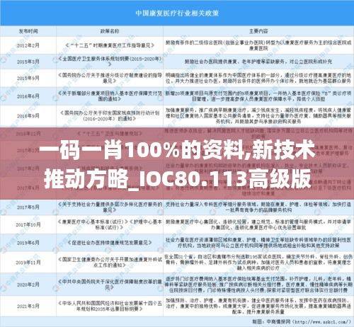 一码一肖100%的资料,新技术推动方略_IOC80.113高级版