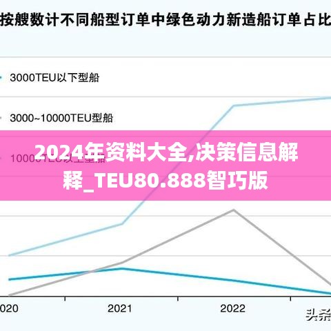 2024年资料大全,决策信息解释_TEU80.888智巧版