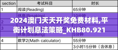 2024澳门天天开奖免费材料,平衡计划息法策略_KHB80.921图形版