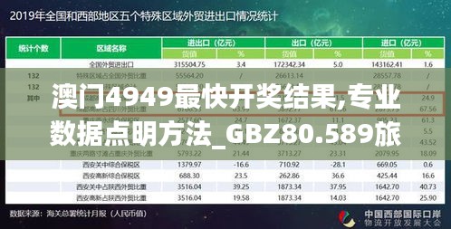 澳门4949最快开奖结果,专业数据点明方法_GBZ80.589旅行助手版