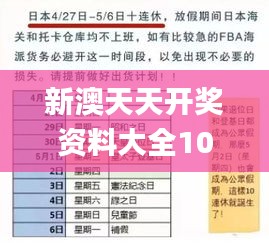 新澳天天开奖资料大全105,定量解析解释法_YOF80.253家庭版