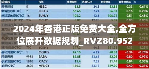 2024年香港正版免费大全,全方位展开数据规划_RVZ80.952可靠版