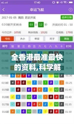 全香港最准最快的资料,科学解释分析_JTQ80.369套件版