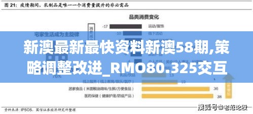 新澳最新最快资料新澳58期,策略调整改进_RMO80.325交互式版