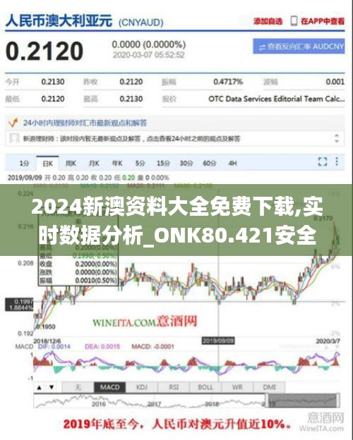 2024新澳资料大全免费下载,实时数据分析_ONK80.421安全版