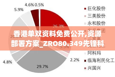 香港单双资料免费公开,资源部署方案_ZRO80.349先锋科技