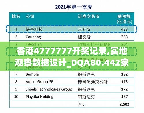 香港4777777开奖记录,实地观察数据设计_DQA80.442家庭影院版