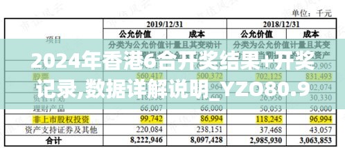 2024年香港6合开奖结果+开奖记录,数据详解说明_YZO80.914供给版