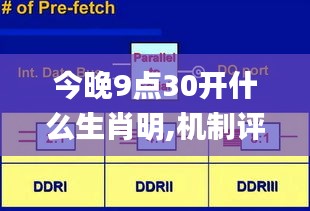 今晚9点30开什么生肖明,机制评估方案_DAO80.305可靠性版