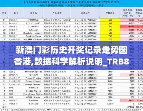 新澳门彩历史开奖记录走势图香港,数据科学解析说明_TRB80.764精致版