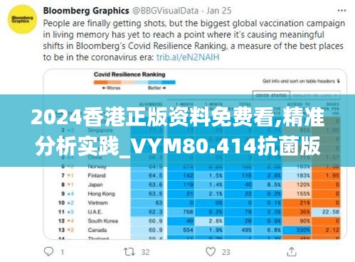 2024香港正版资料免费看,精准分析实践_VYM80.414抗菌版