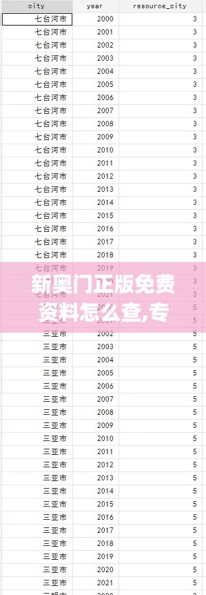 新奥门正版免费资料怎么查,专业数据点明方法_FPU80.564设计师版