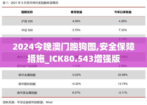 2024今晚澳门跑狗图,安全保障措施_ICK80.543增强版