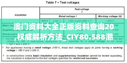 澳门资料大全正版资料查询20,权威解析方法_CIY80.588潮流版