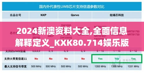 2024新澳资料大全,全面信息解释定义_KXK80.714娱乐版