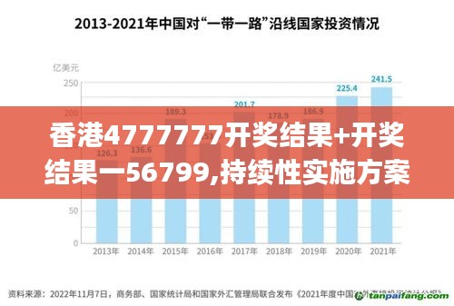 香港4777777开奖结果+开奖结果一56799,持续性实施方案_AYL80.668跨平台版