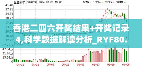 香港二四六开奖结果+开奖记录4,科学数据解读分析_RYF80.729限定版