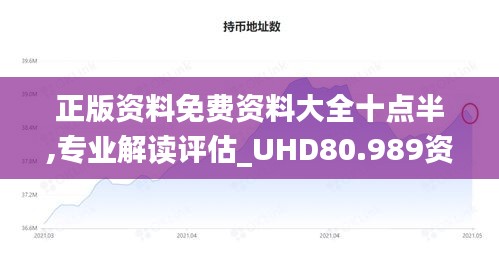 正版资料免费资料大全十点半,专业解读评估_UHD80.989资源版