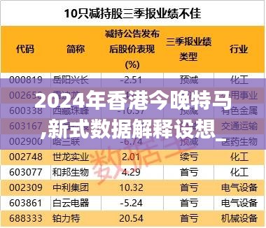 2024年香港今晚特马,新式数据解释设想_XSP80.275智力版